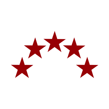 5 star reviews adjustable beds