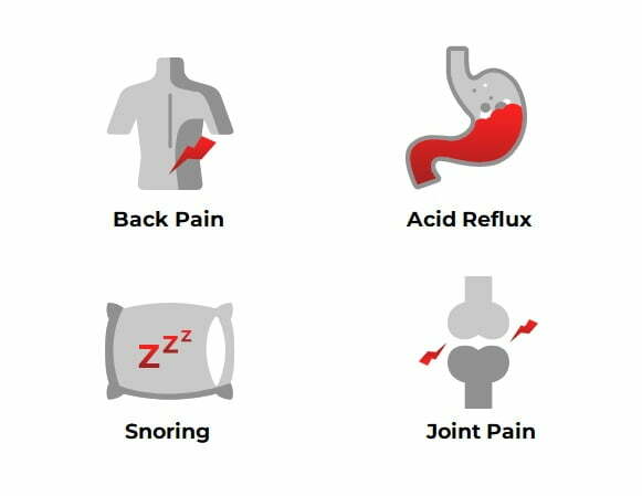 Letto benefits icons