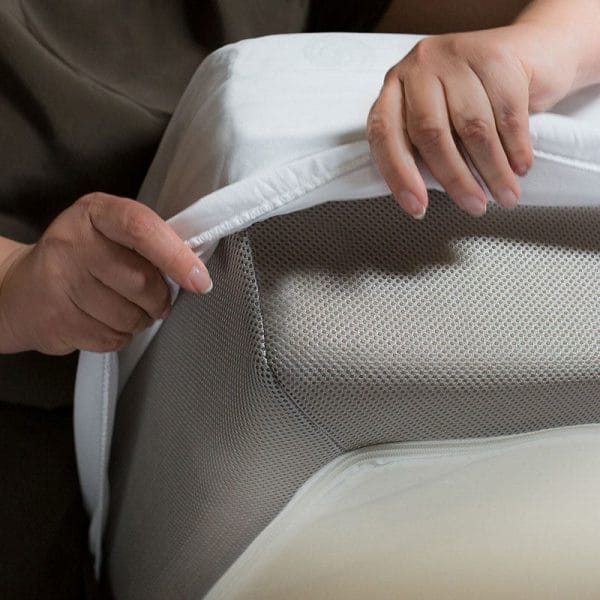 Mattress Protectors - Image 2